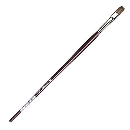 Da Vinci Grigio Series 7195 Flat - 10