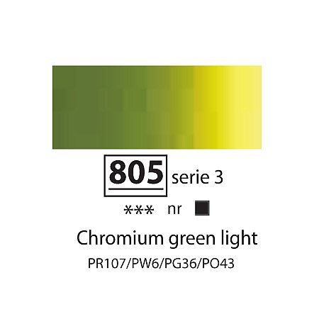 Sennelier Extra Fine Oil, 40ml - 805 Chromium Green Light